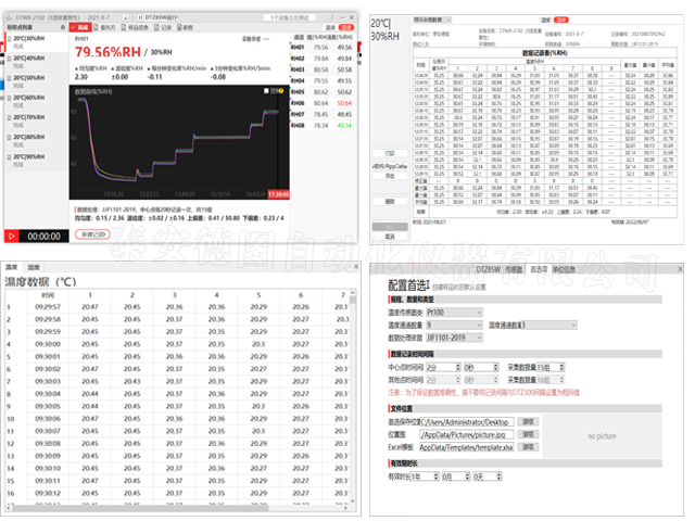 DTWX-01型 在線溫濕度監測系統